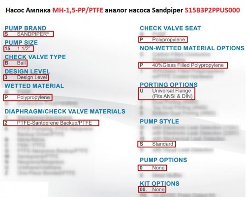 Мембранный насос Ампика МН-1,5-PP/PTFE