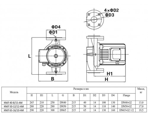 Насос для системы отопления Ампика КМЛ 65-16/10-АМ (380В)