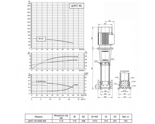 Вертикальный многоступенчатый насос Ампика ЦНСГ 60-40К5-АМ